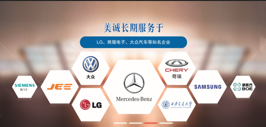 美誠鋁業(yè)合作單位 美誠鋁業(yè)合作單位